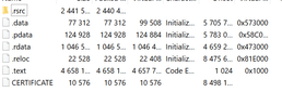 Location of .rsrc folder