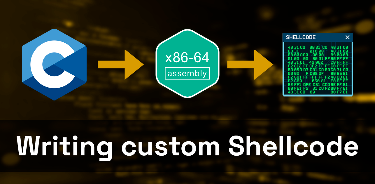Writing custom Shellcode: C++ to ASM to Shellcode
